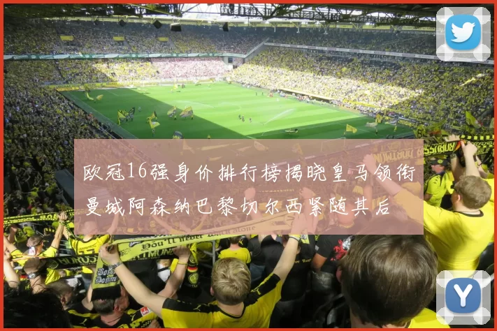 欧冠16强身价排行榜揭晓皇马领衔曼城阿森纳巴黎切尔西紧随其后